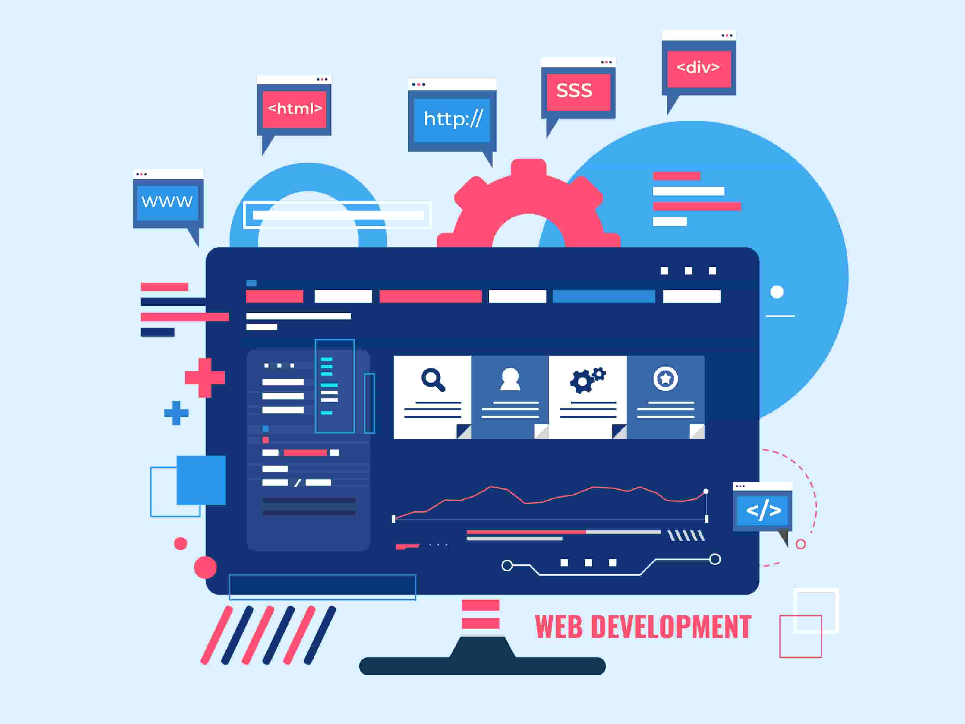 The Besty platform is one of the best web design and development services in Bangladesh